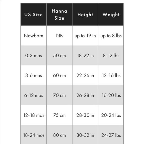 2/$19 NWT Hanna Andersson  Jersey size 18-24 mo - Picture 6 of 6